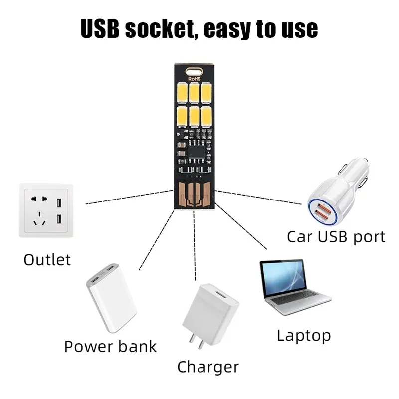 Mini LED USB Plug Lamp 5V Pock - Desk Setup Maker บทวิจารณ์และราคา