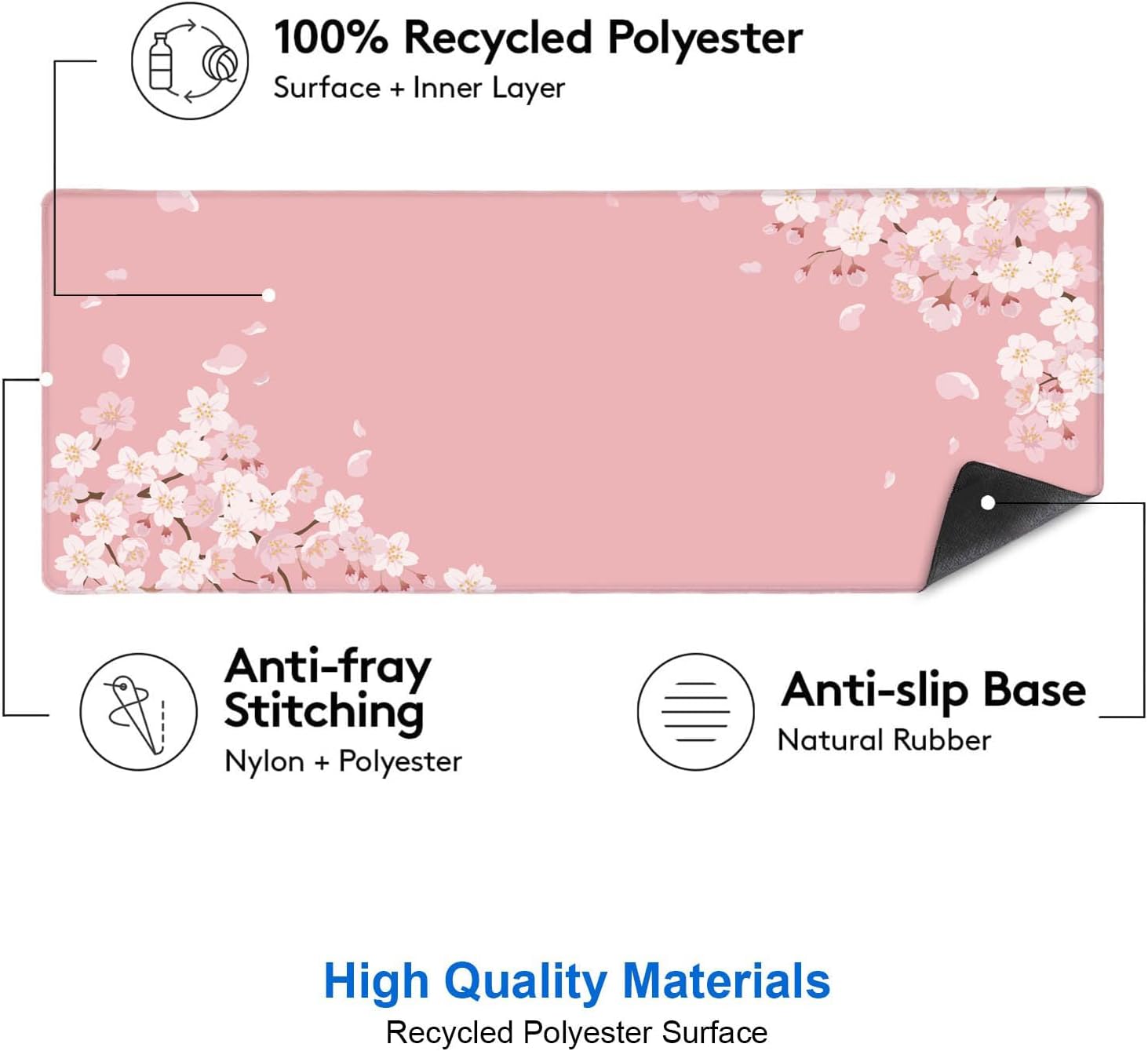 Japanese Cherry Blossom Desk M - Rubber Mat Desk บทวิจารณ์และราคา