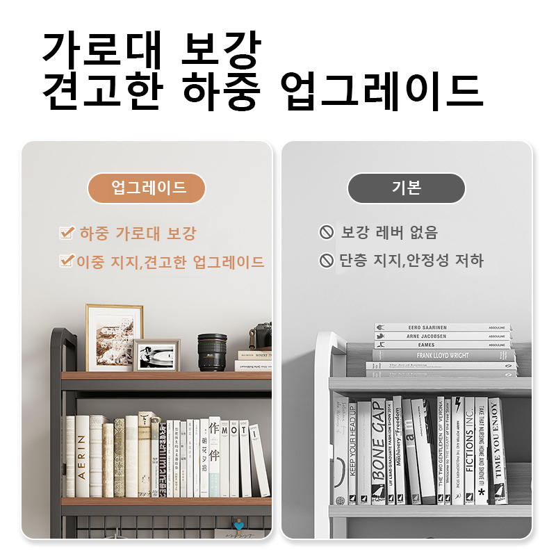 Bookshelf with Grid Desk Stora - Desk Setup Productivity บทวิจารณ์และราคา