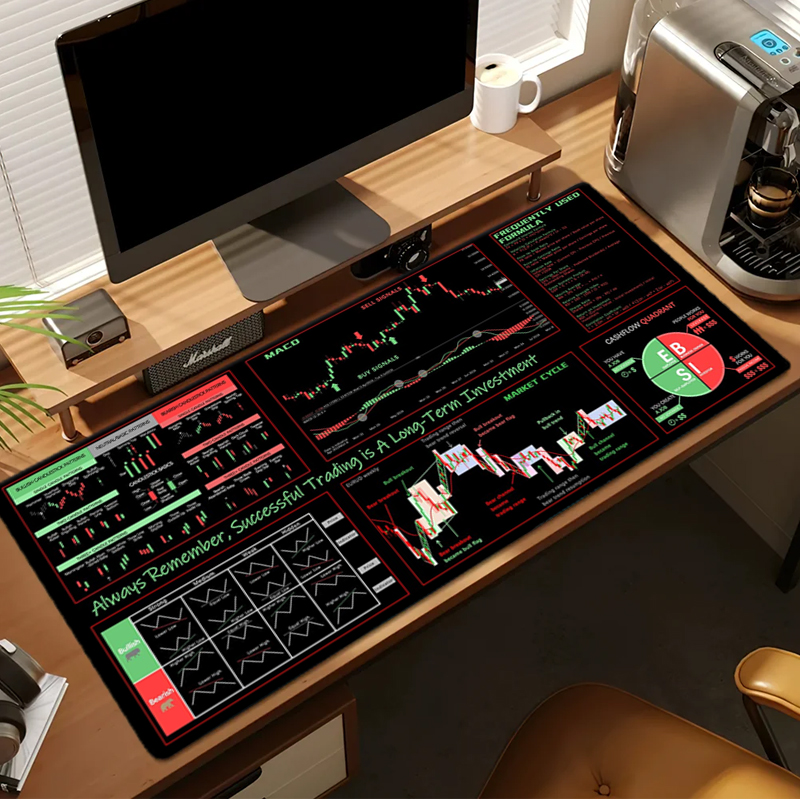 EXCO Stock Market Trader Mouse - Rubber Mat Desk บทวิจารณ์และราคา