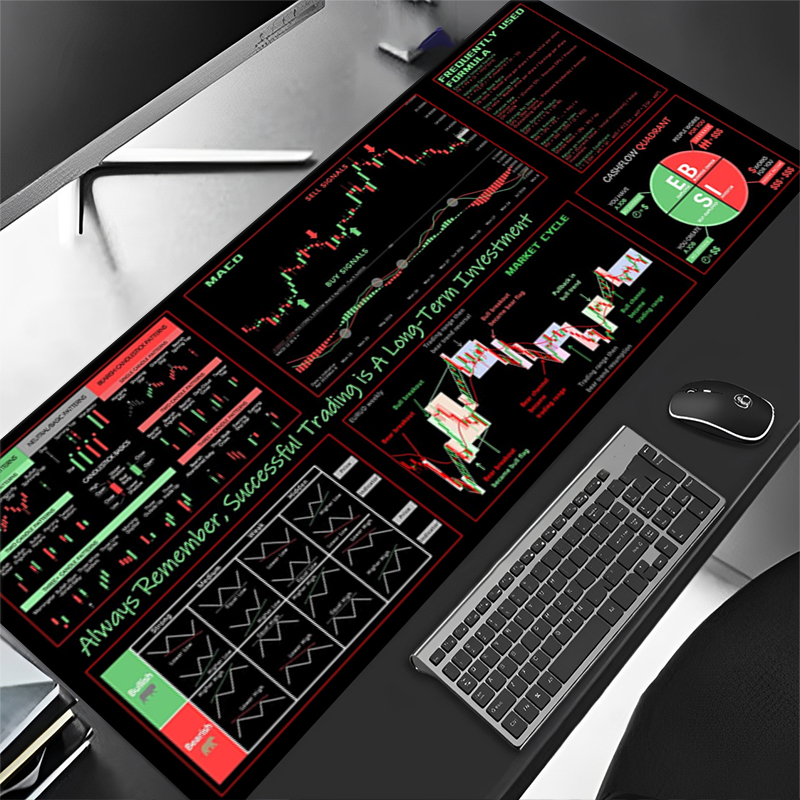 EXCO Stock Market Trader Mouse - Rubber Mat Desk บทวิจารณ์และราคา