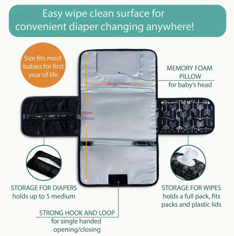 Portable Changing Pad for Diap - Desk Setup Essentials บทวิจารณ์และราคา
