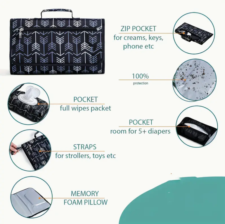 Portable Changing Pad for Diap - Desk Setup Essentials บทวิจารณ์และราคา