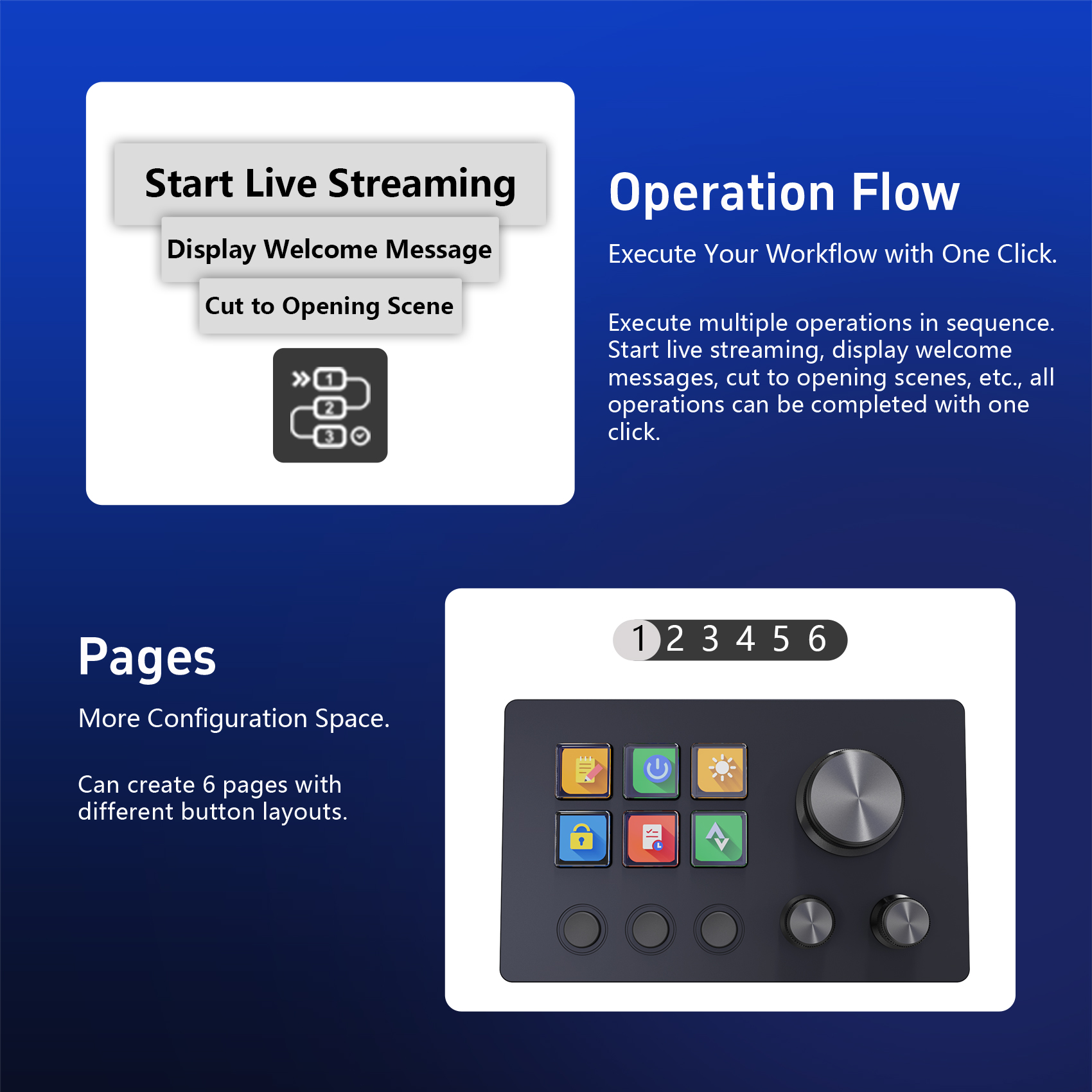 MiraBox N3 Macro Pad / Stream  - Desk Setup Programmer บทวิจารณ์และราคา
